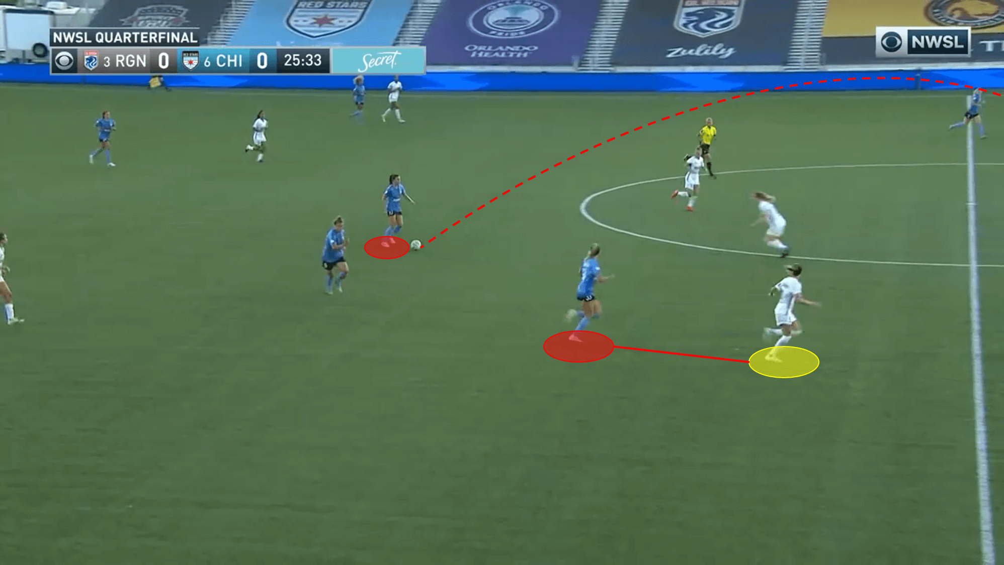 NWSL 2020: OL Reign vs Chicago Red Stars - tactical analysis tactics