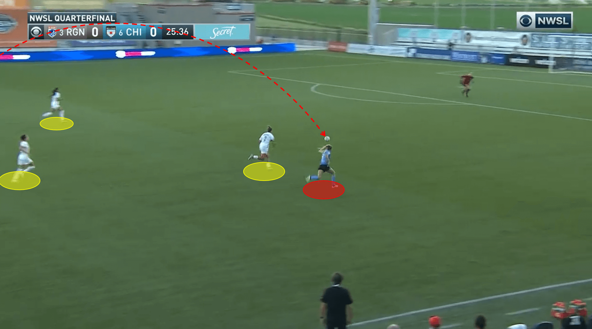 NWSL 2020: OL Reign vs Chicago Red Stars - tactical analysis tactics