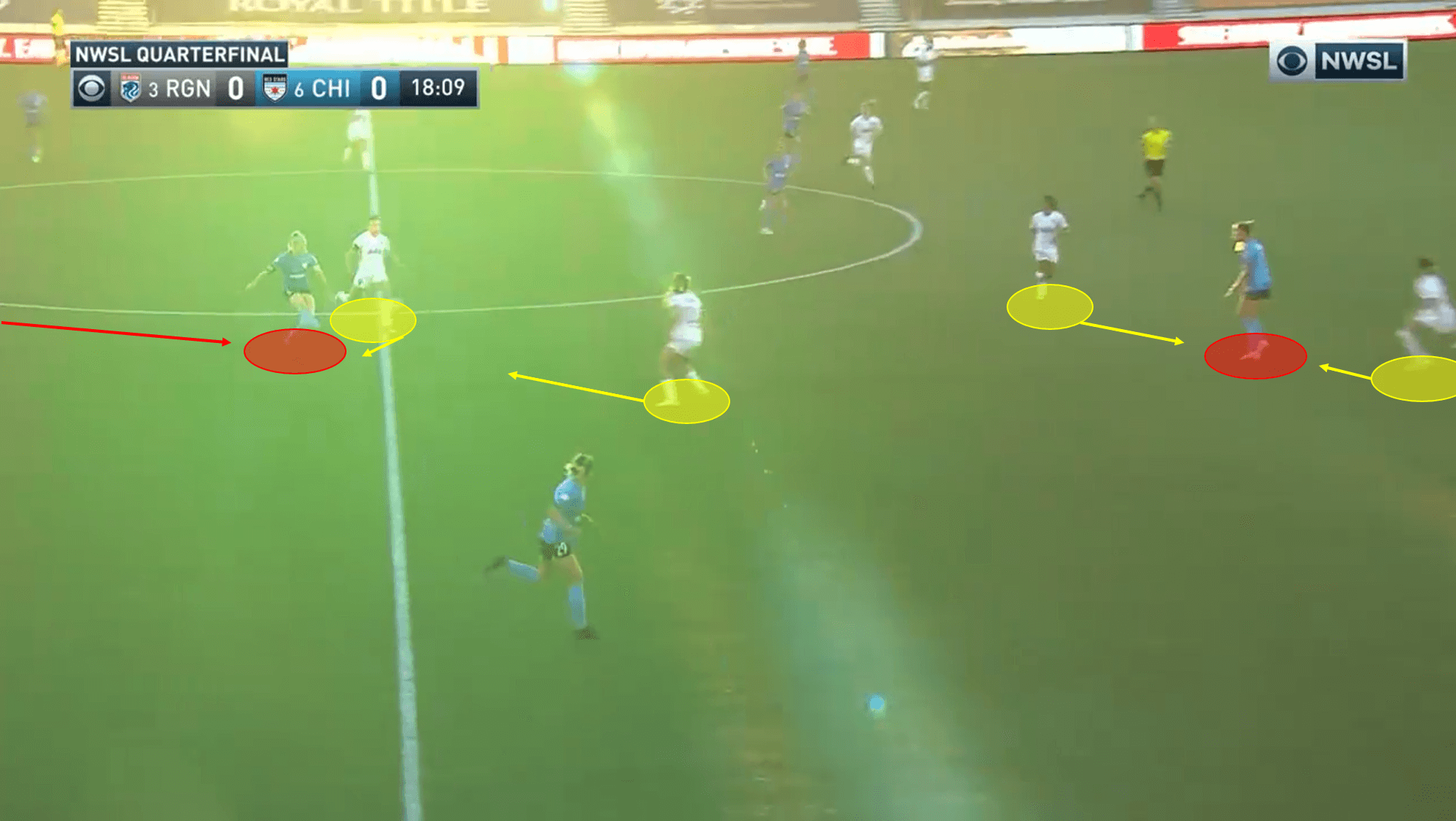 NWSL 2020: OL Reign vs Chicago Red Stars - tactical analysis tactics