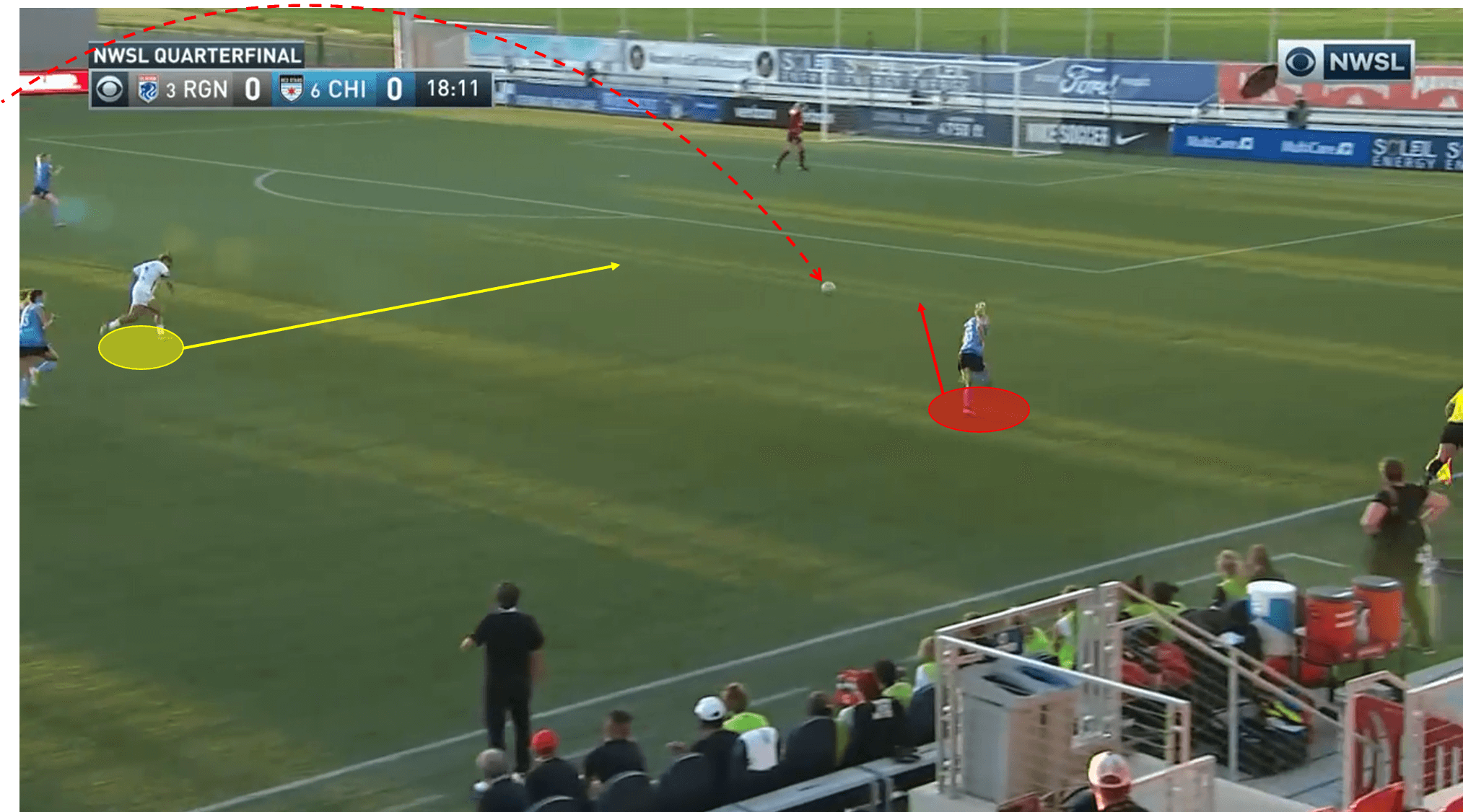 NWSL 2020: OL Reign vs Chicago Red Stars - tactical analysis tactics