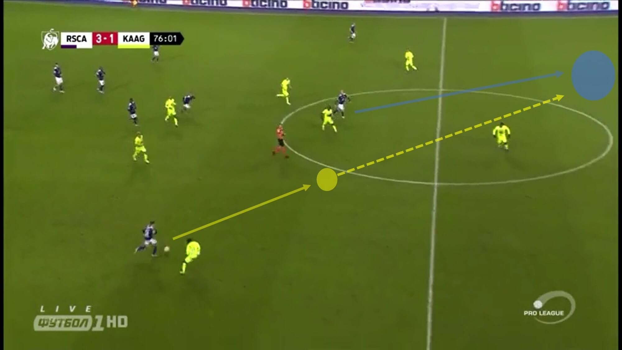 Yari Verschaeren 2019/20 - scout report - tactical analysis tactics