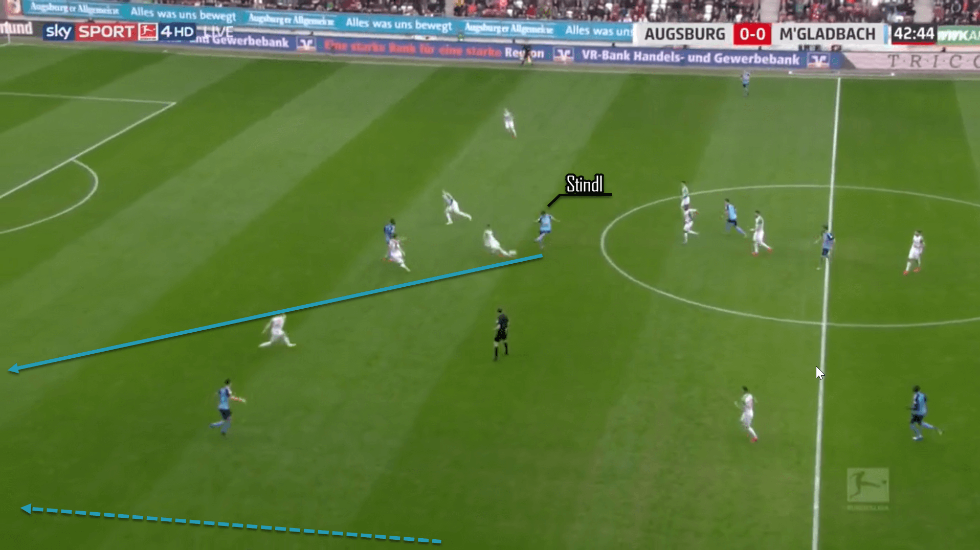 Lars Stindl 2019/20 - scout report tactical analysis tactics