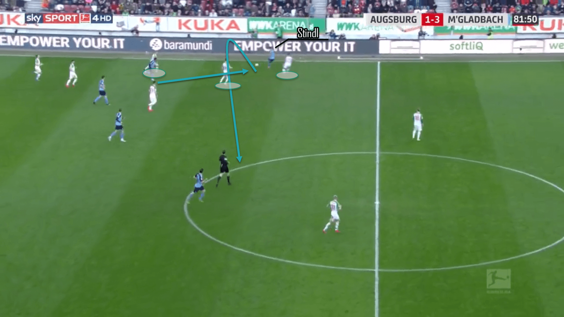 Lars Stindl 2019/20 - scout report tactical analysis tactics