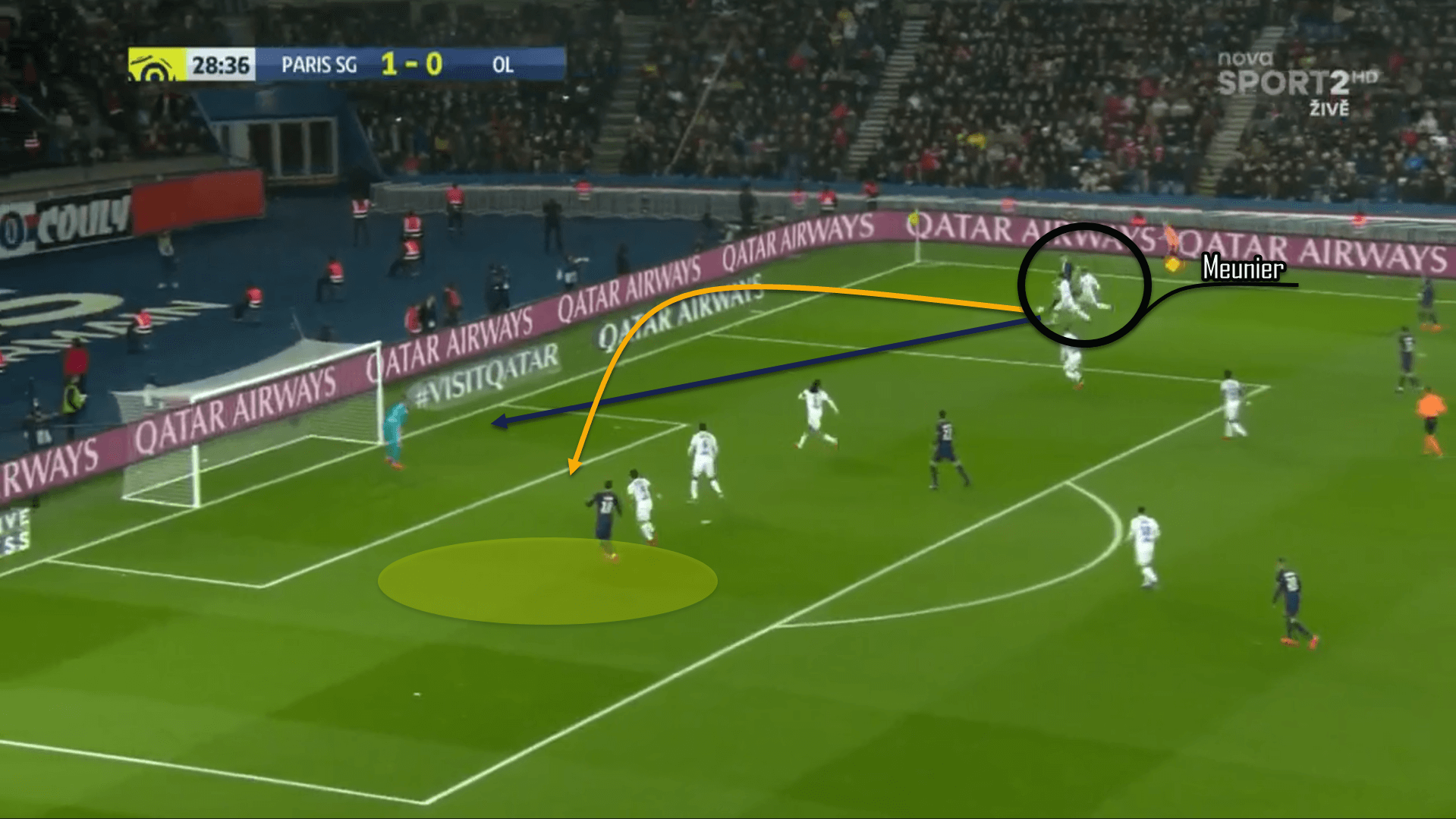 Thomas Meunier at Borussia Dortmund 2019/20 - scout report tactical analysis tactics