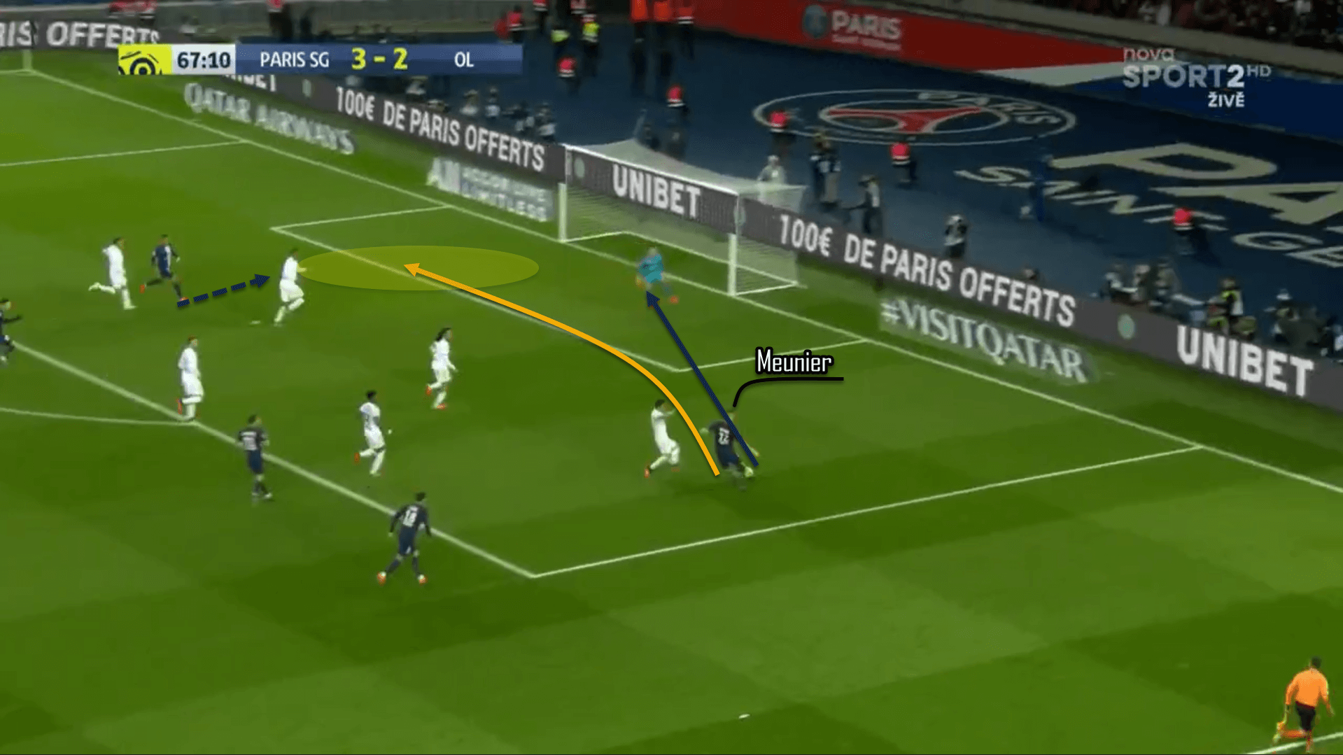 Thomas Meunier at Borussia Dortmund 2019/20 - scout report tactical analysis tactics