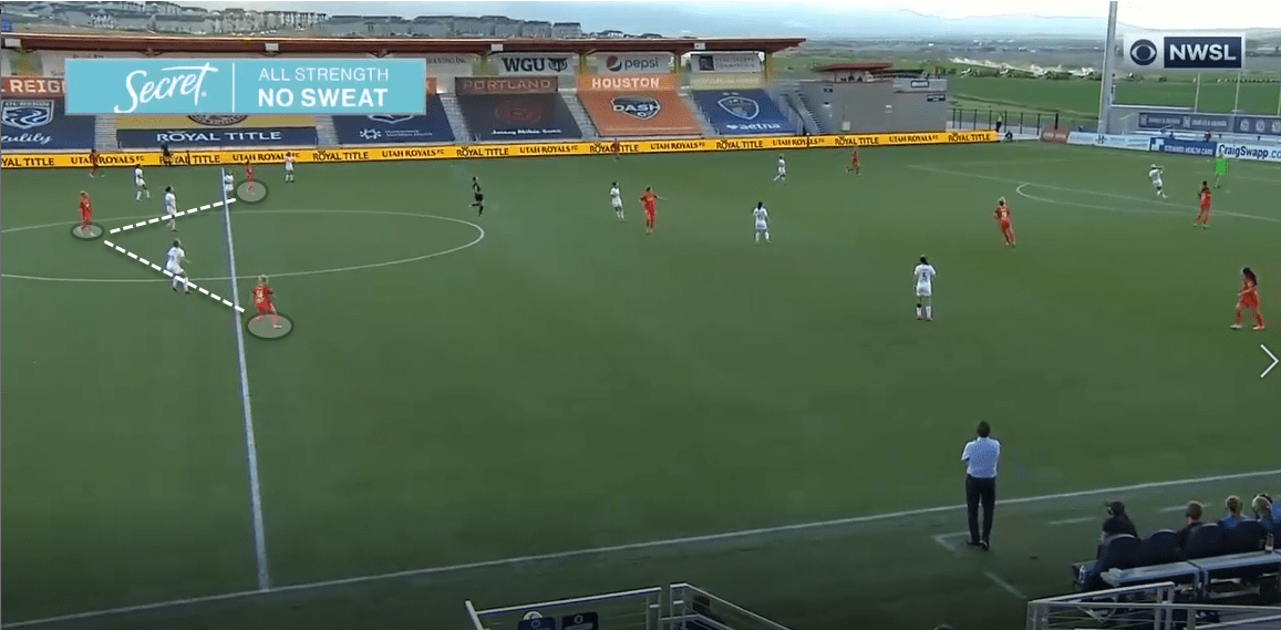 NWSL Challenge Cup 2020: Houston Dash vs Utah Royals tactical analysis tactics