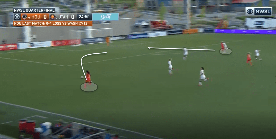 NWSL Challenge Cup 2020: Houston Dash vs Utah Royals tactical analysis tactics