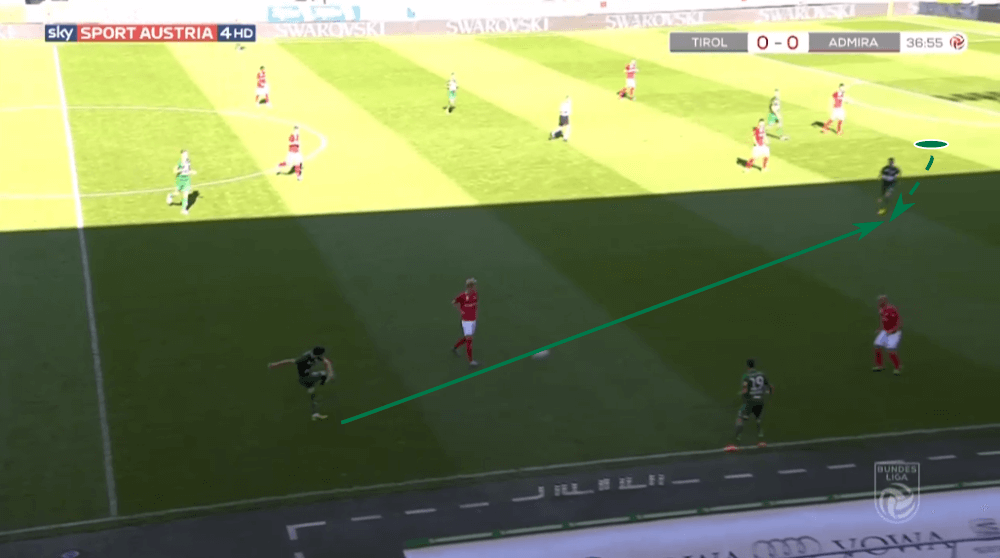 Austrian Bundesliga 2019/20: WSG Tirol vs Admira - tactical analysis tactics