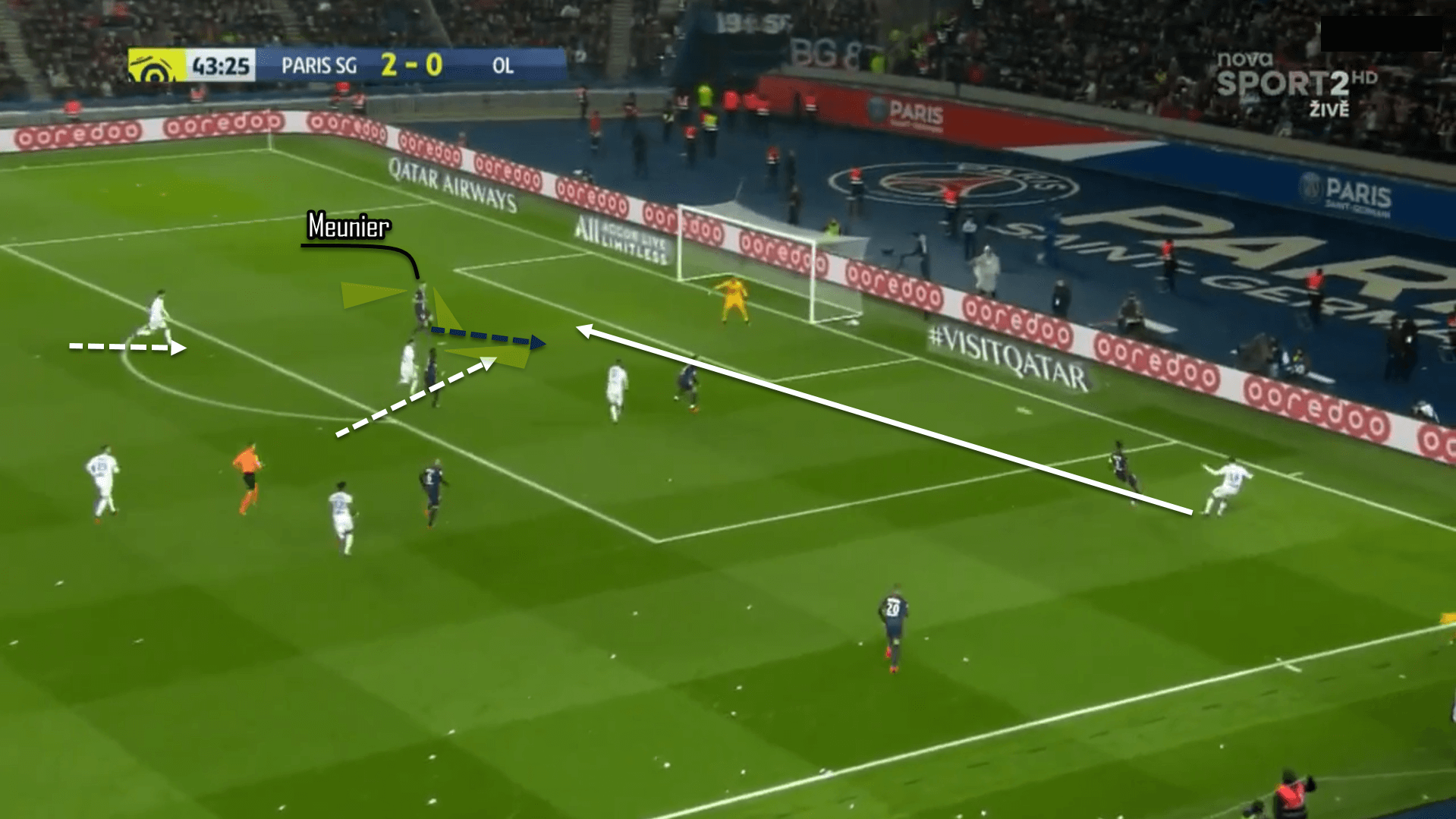 Thomas Meunier at Borussia Dortmund 2019/20 - scout report tactical analysis tactics