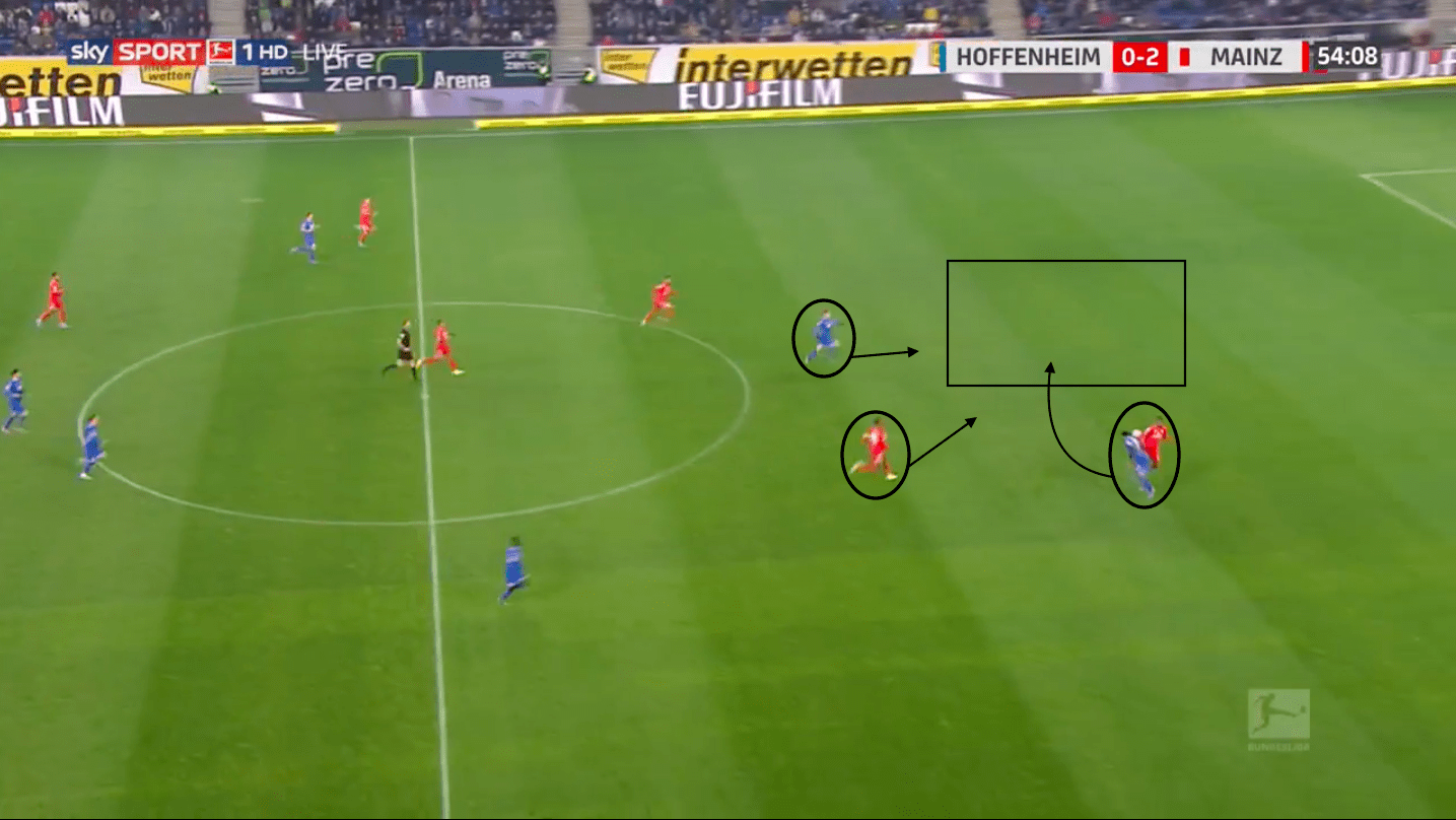 Moussa Niakhate 2019/20 - scout report tactical analysis tactics