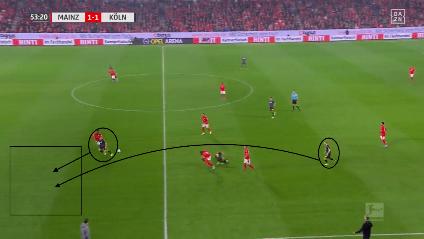 Moussa Niakhate 2019/20 - scout report tactical analysis tactics