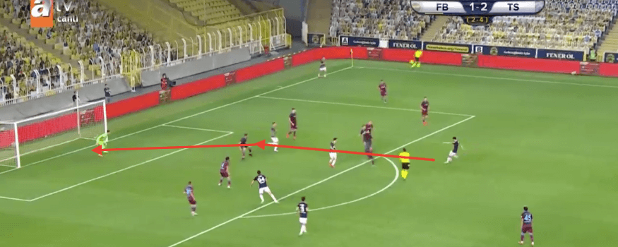 Uğurcan Çakır 2019/20 – scout report – tactical analysis tactics