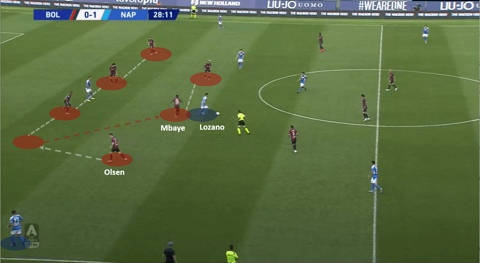 Serie A 2019/20: Bologna vs Napoli – tactical analysis tactics