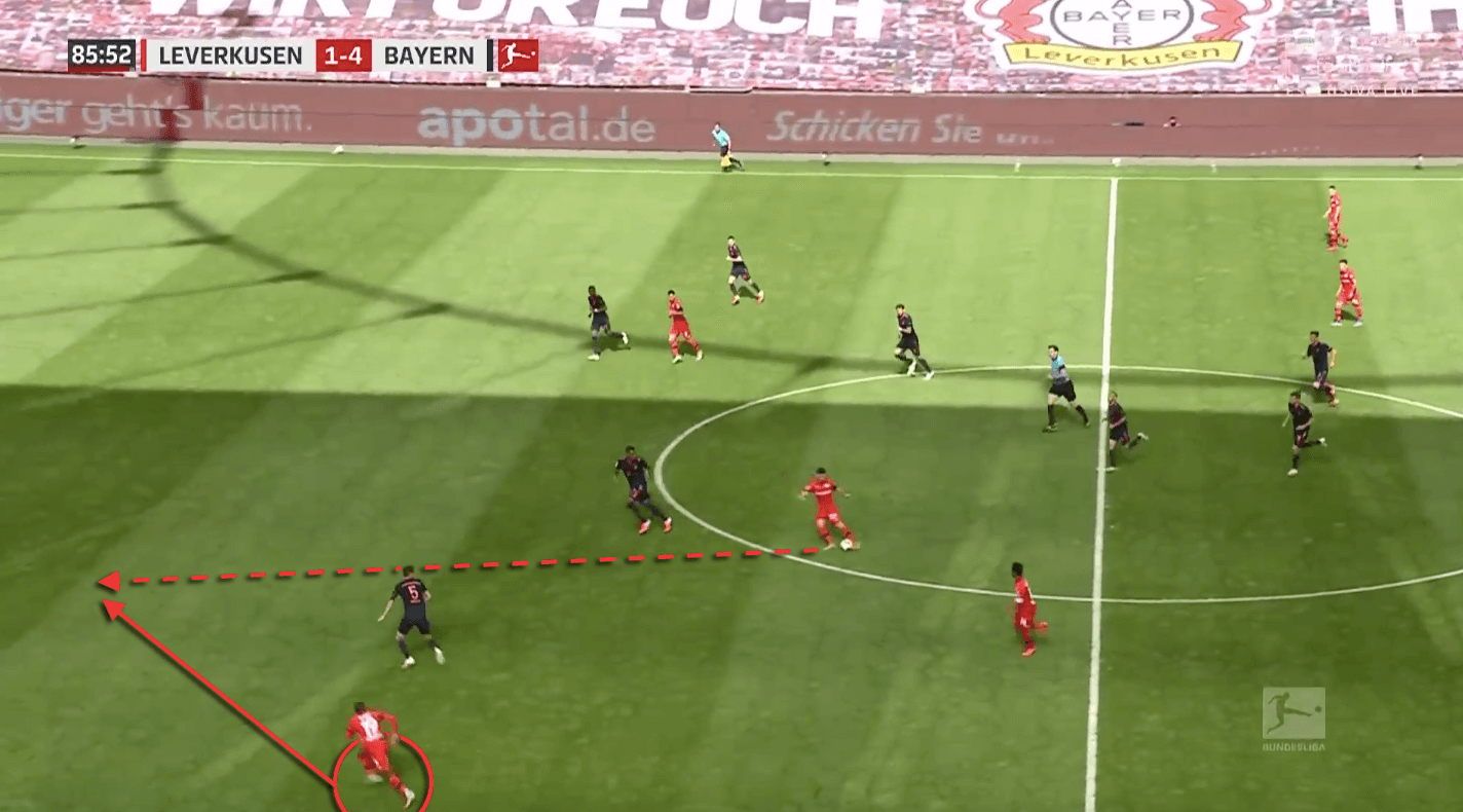 Bundesliga 2019/20: Bayer Leverkusen vs Bayern Munich - tactical preview tactics