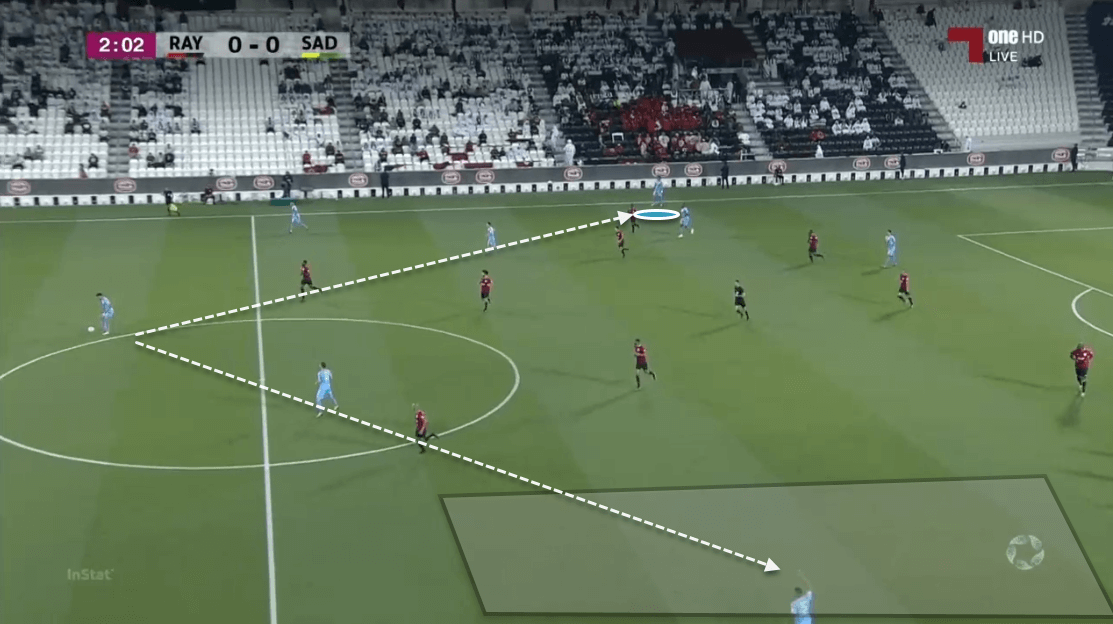 Santi Cazorla at Al Sadd - scout report tactical analysis tactics