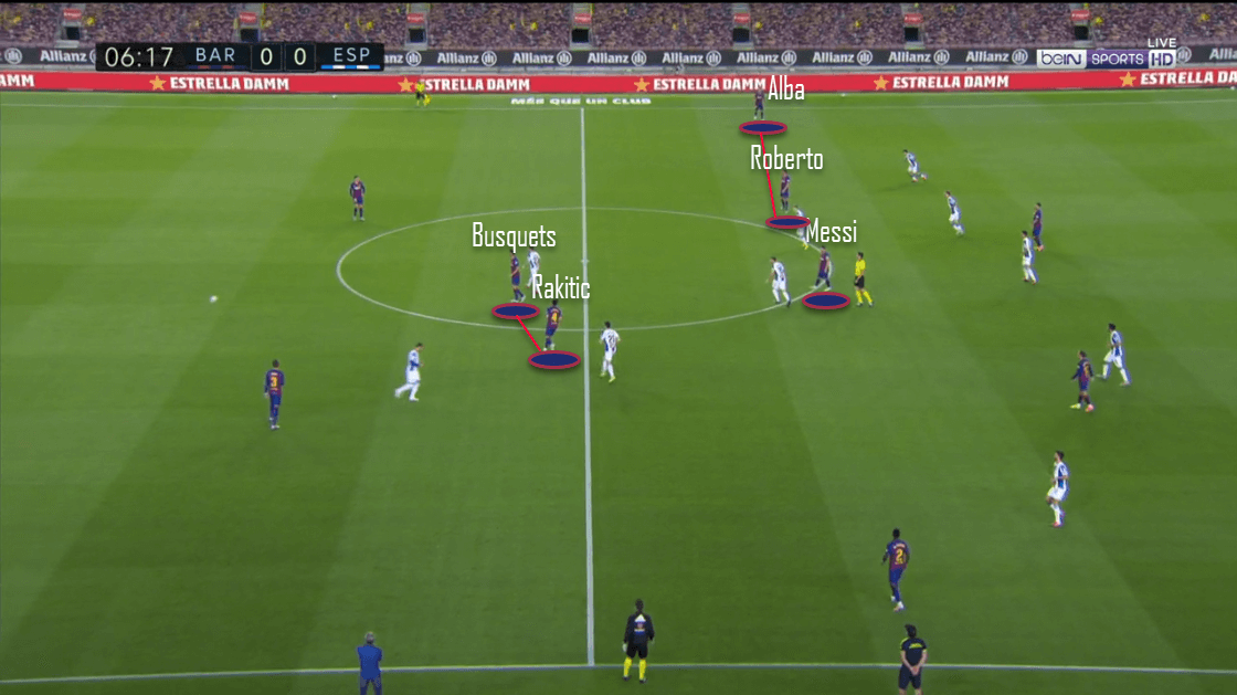 La Liga 2019/20: Barcelona vs. Espanyol - tactical analysis tactics