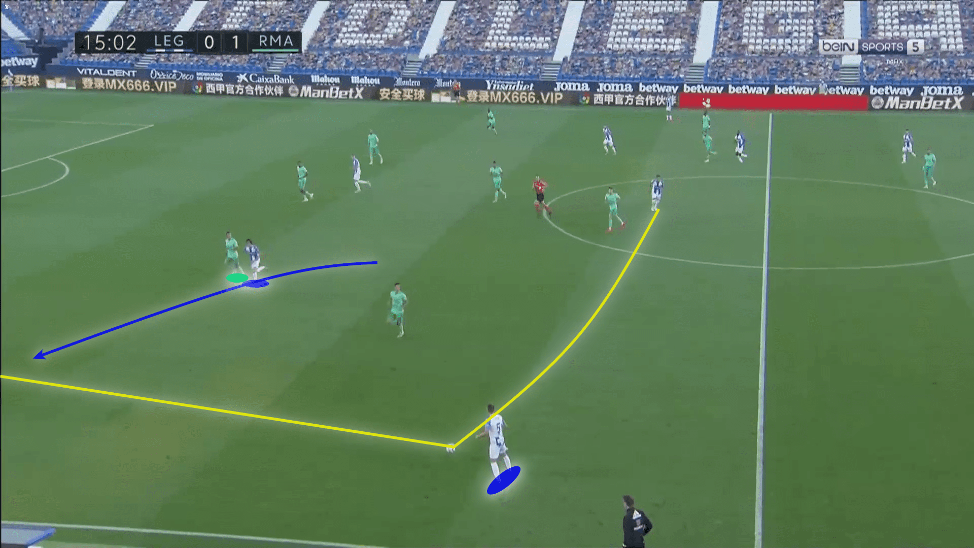 La Liga 2019/20: Leganes vs Real Madrid - tactical analysis tactics