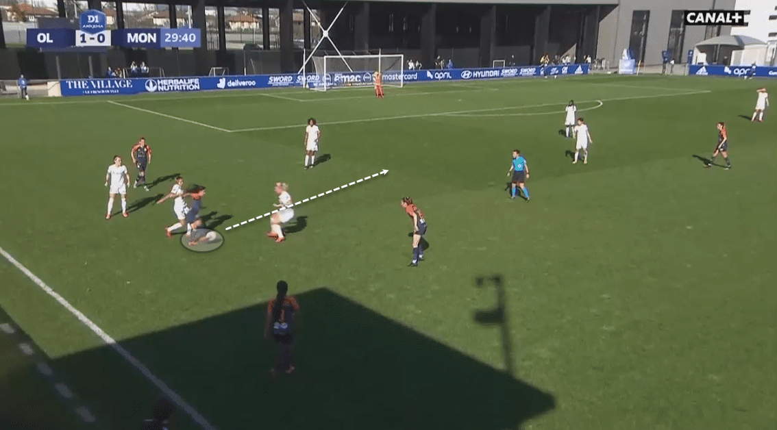 Sakina Karchaoui at Olympique Lyon Feminin 2019/20 - scout report - tactical analysis tactics