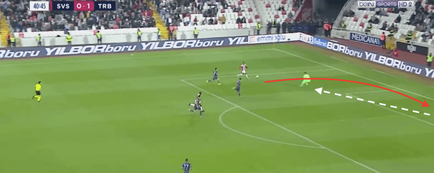 Uğurcan Çakır 2019/20 – scout report – tactical analysis tactics