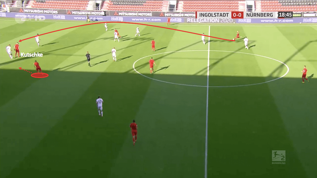 2. Bundesliga 2019/20: Ingolstadt vs Nurnberg - tactical analysis tactics