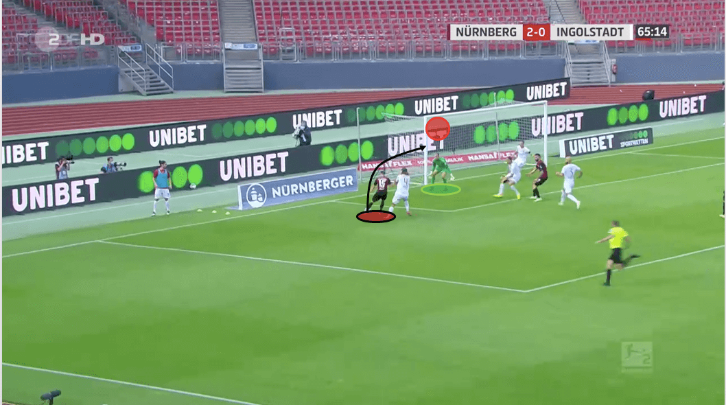 2. Bundesliga 2019/20: Nurnberg vs Ingolstadt - tactical analysis tactics