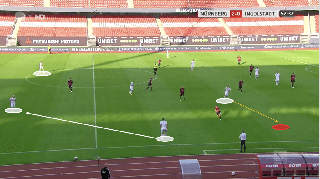 2. Bundesliga 2019/20: Nurnberg vs Ingolstadt - tactical analysis tactics