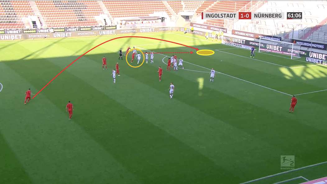 2. Bundesliga 2019/20: Ingolstadt vs Nurnberg - tactical analysis tactics