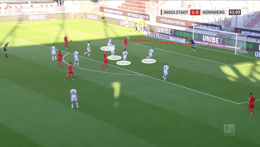 2. Bundesliga 2019/20: Ingolstadt vs Nurnberg - tactical analysis tactics