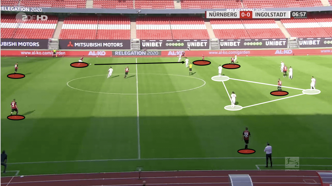 2. Bundesliga 2019/20: Nurnberg vs Ingolstadt - tactical analysis tactics