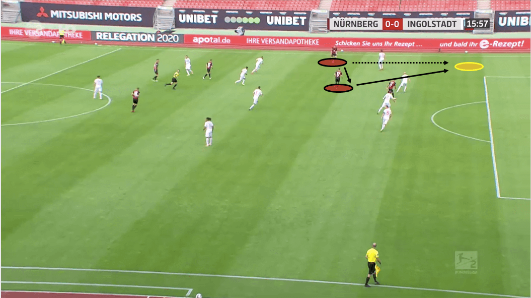 2. Bundesliga 2019/20: Nurnberg vs Ingolstadt - tactical analysis tactics