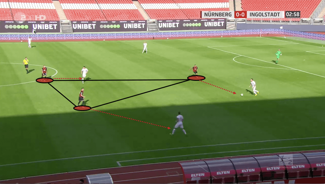 2. Bundesliga 2019/20: Nurnberg vs Ingolstadt - tactical analysis tactics