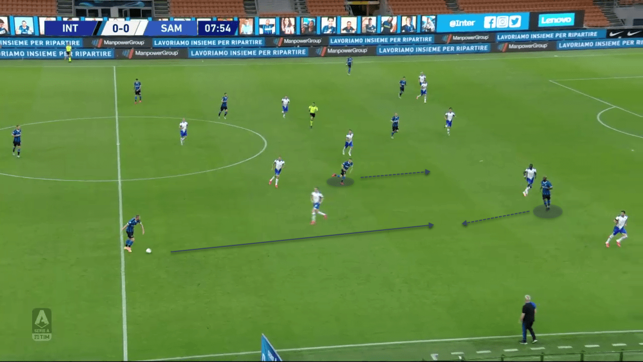 Inter's new-look midfield-tactical analysis tactics