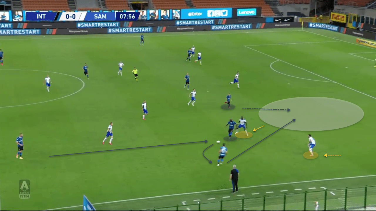 Inter's new-look midfield-tactical analysis tactics