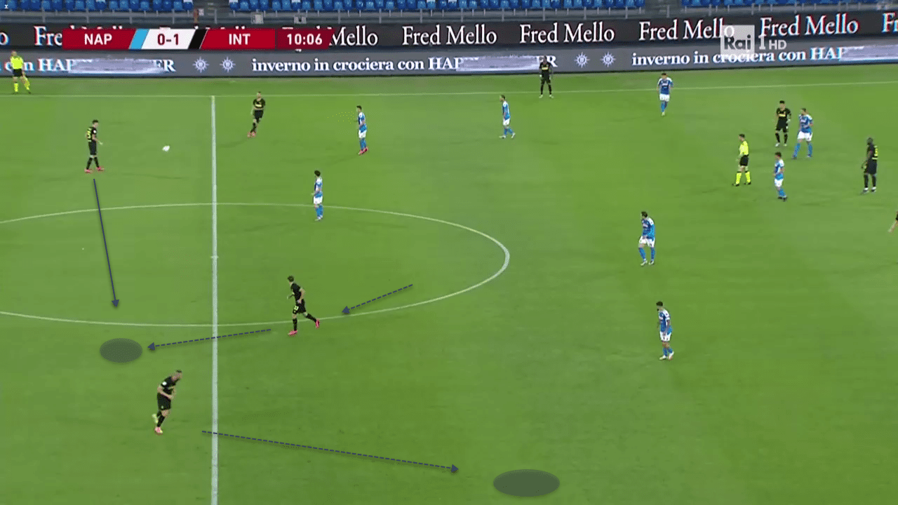 Inter's new-look midfield-tactical analysis tactics