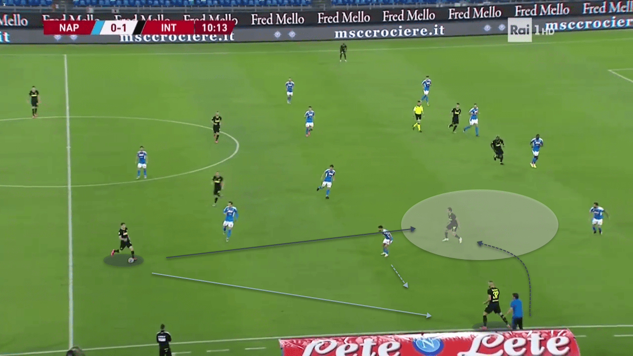 Inter's new-look midfield-tactical analysis tactics