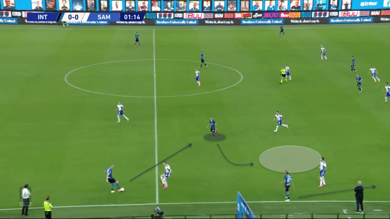 Inter's new-look midfield-tactical analysis tactics