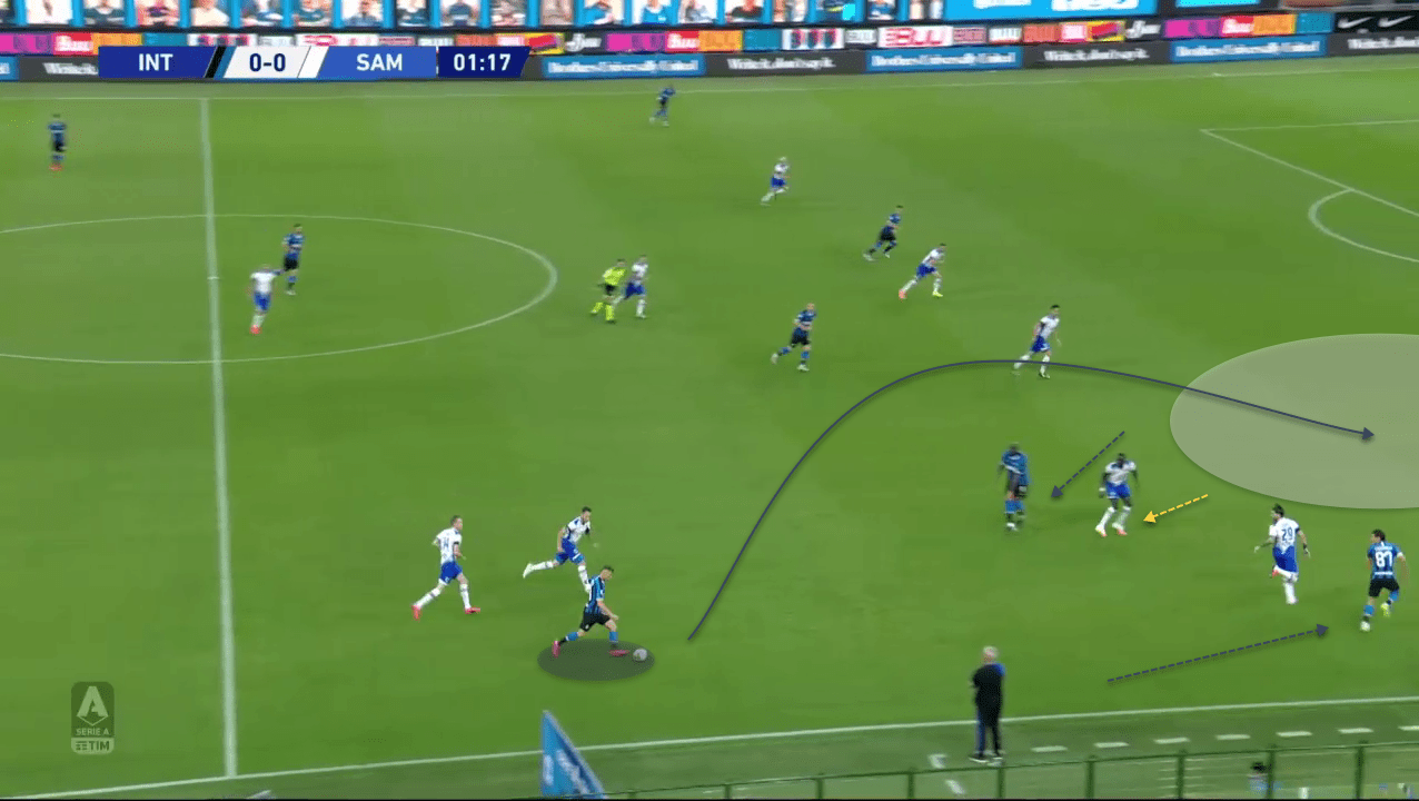 Inter's new-look midfield-tactical analysis tactics