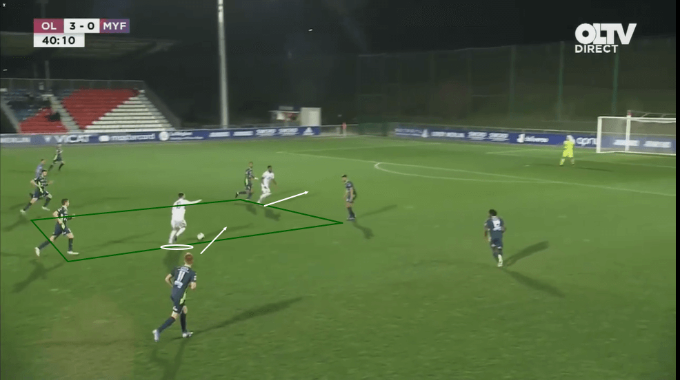 Amine Gouiri at Nice 2019/20 - scout report - tactical analysis - tactics