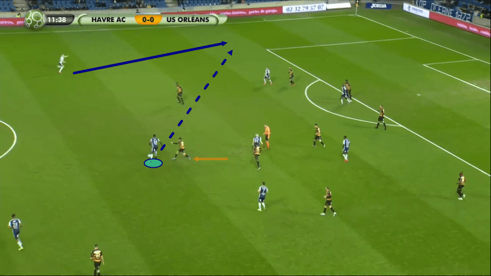 Pape Gueye at Marseille 2019/20 - scout report - tactical analysis - tactics