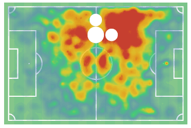 Santi Cazorla at Al Sadd - scout report tactical analysis tactics