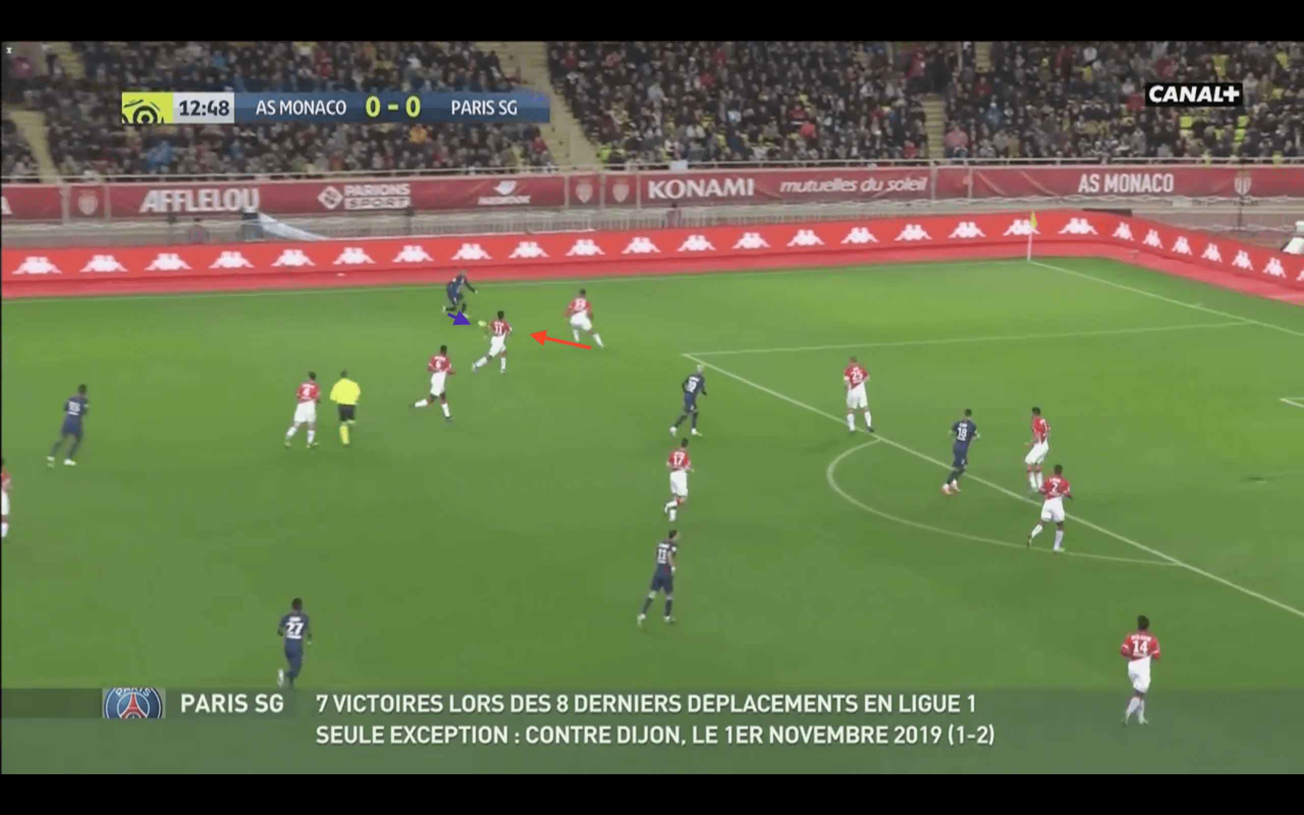 How Benjamin Henrichs will fit in at RB Leipzig 2019/20 - scout report tactical analysis