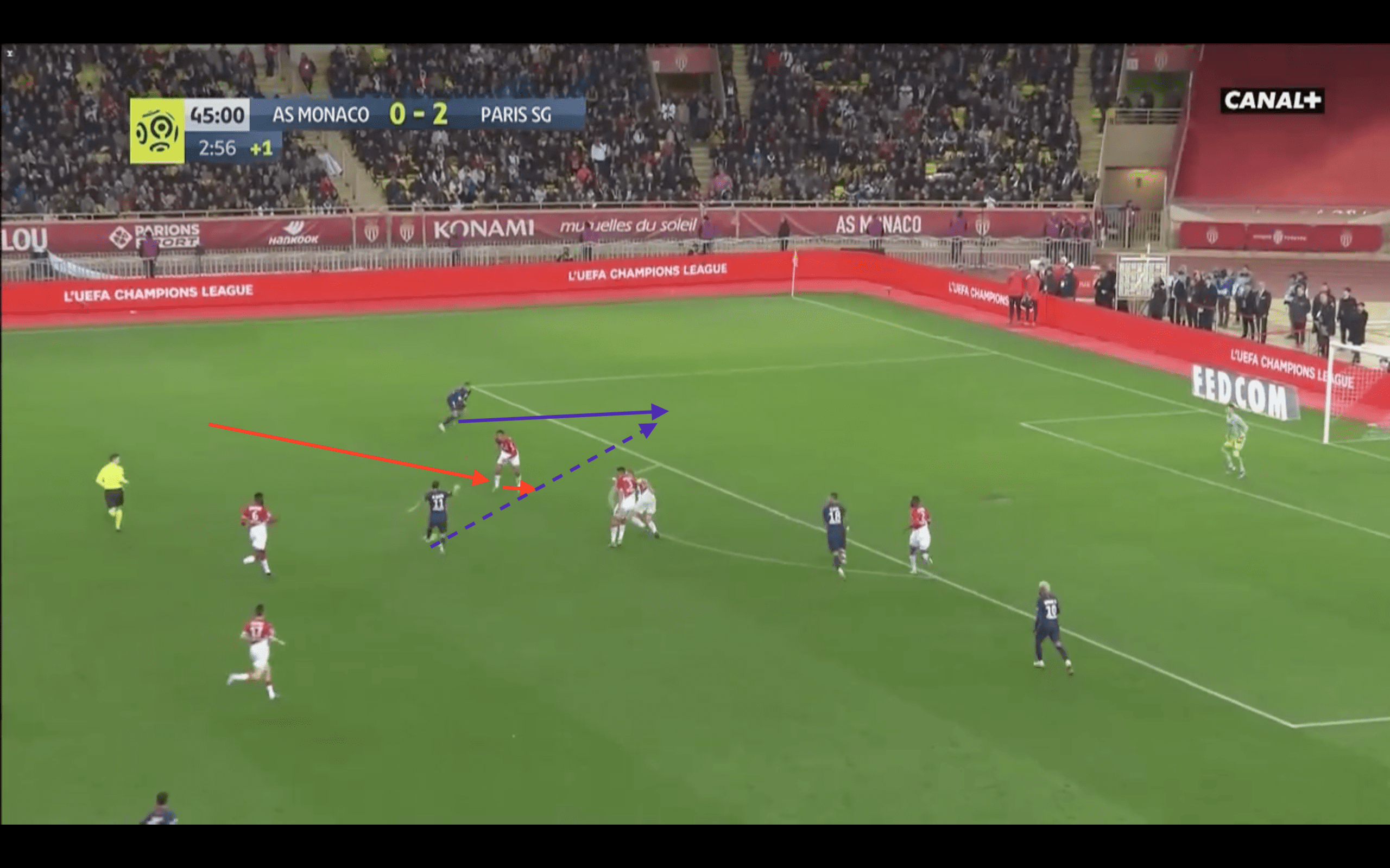 How Benjamin Henrichs will fit in at RB Leipzig 2019/20 - scout report tactical analysis