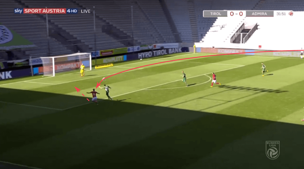 Austrian Bundesliga 2019/20: WSG Tirol vs Admira - tactical analysis tactics