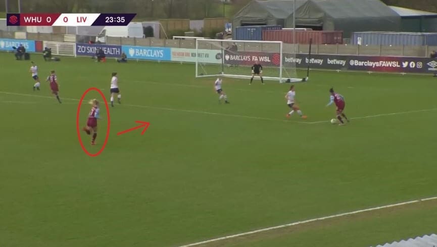 Alisha Lehmann at West Ham United Women 2019/2020 - scout report - tactical analysis tactics