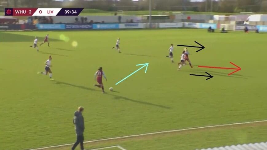 Alisha Lehmann at West Ham United Women 2019/2020 - scout report - tactical analysis tactics