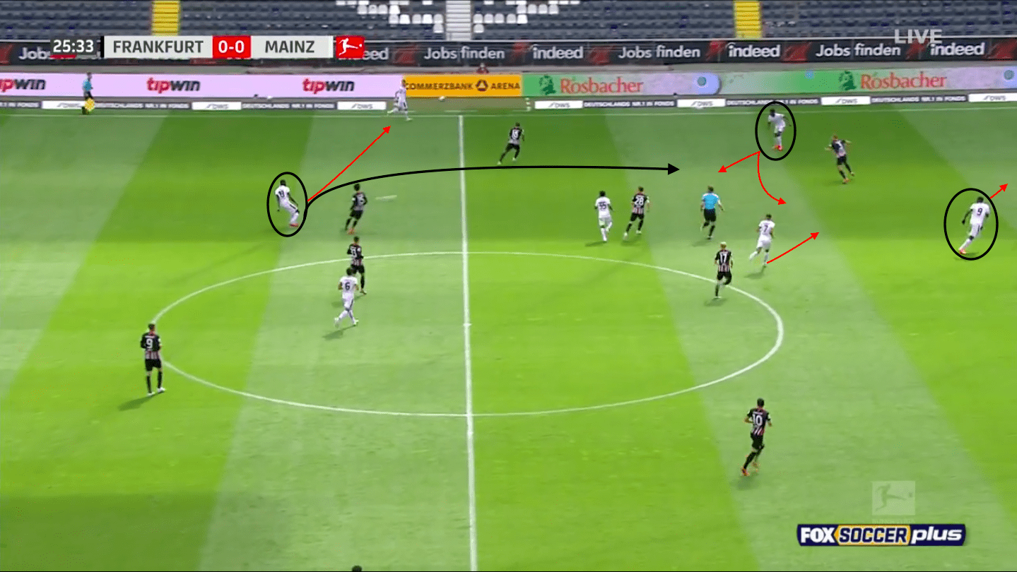 Moussa Niakhate 2019/20 - scout report tactical analysis tactics