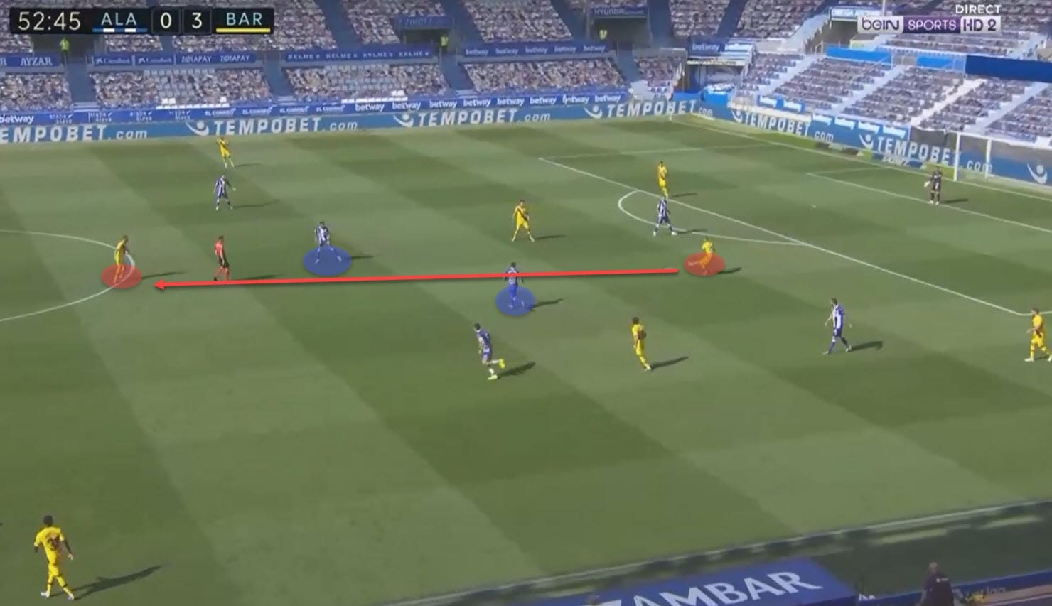 La Liga 2019/20: Deportivo Alaves vs Barcelona - tactical analysis tactics