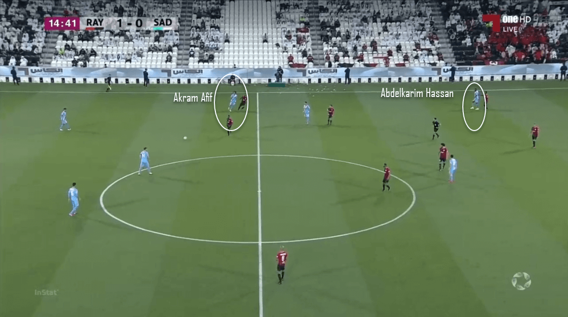 Santi Cazorla at Al Sadd - scout report tactical analysis tactics