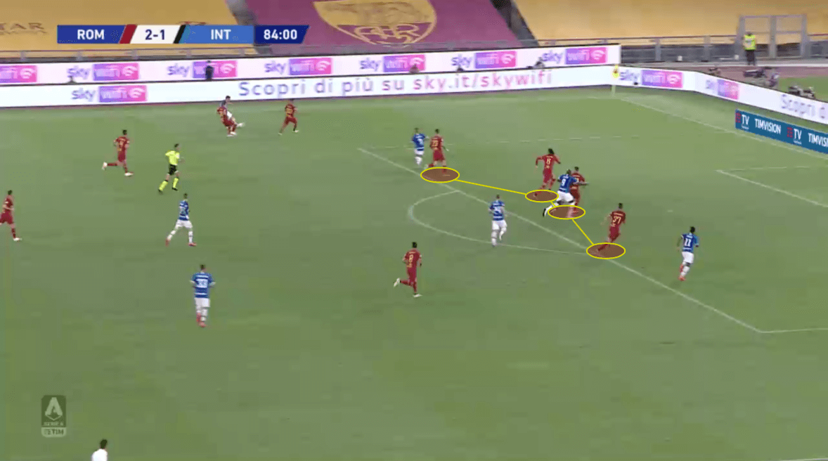 Serie A 2019/20: Roma vs Inter – tactical analysis