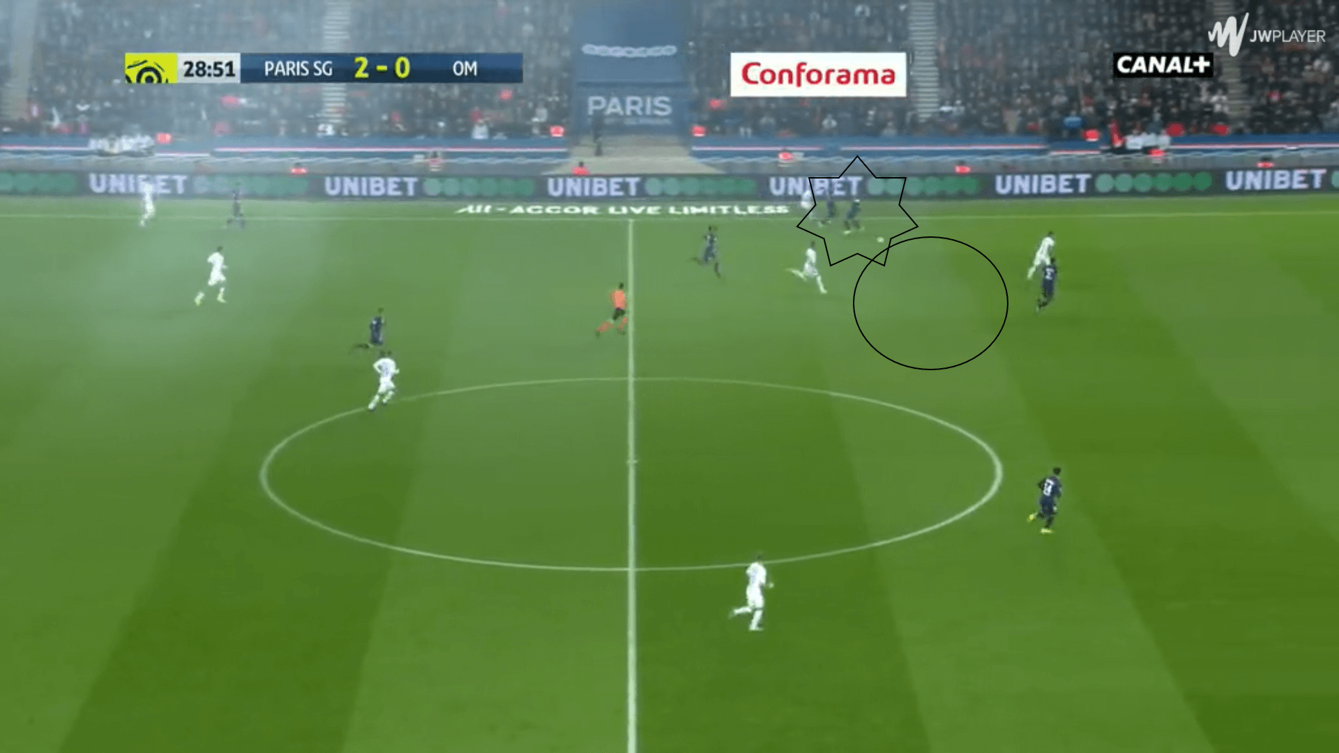 What Thiago Silva will offer his new club tactical analysis tactics